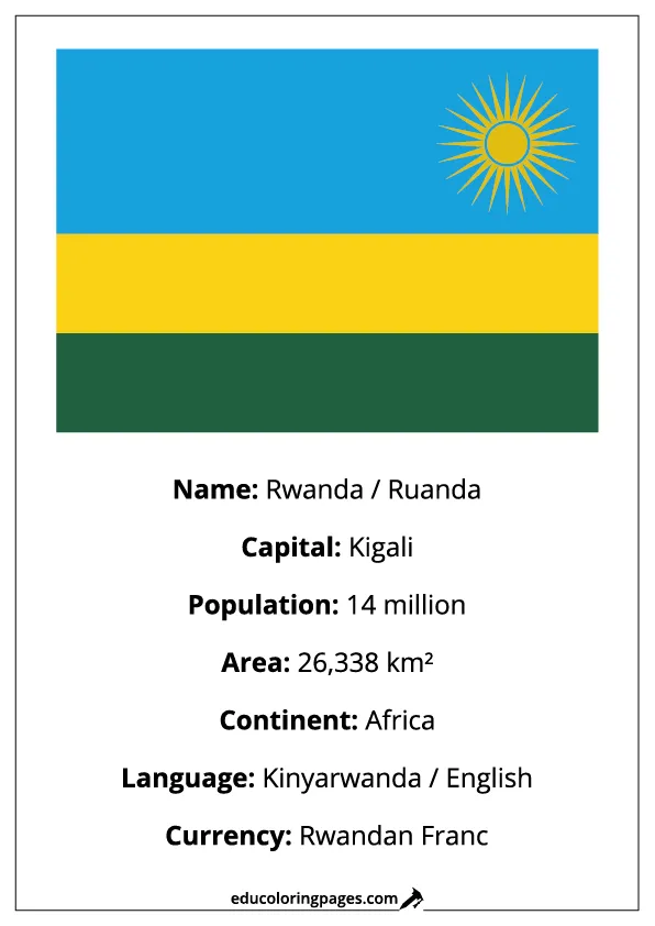 Rwanda Flag Country Facts Educational