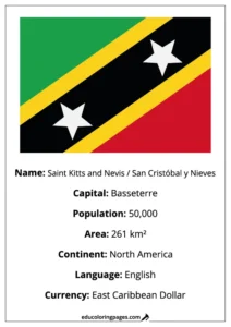 Saint Kitts and Nevis Flag Country Facts Educational
