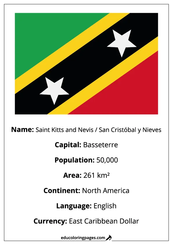 Saint Kitts and Nevis Flag Country Facts Educational