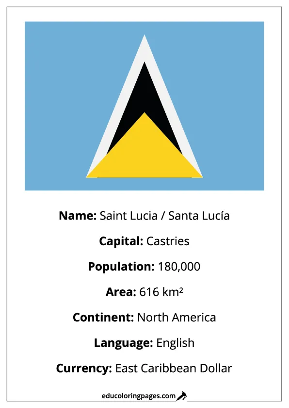 Saint Lucia Flag Country Facts Educational