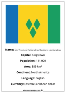 Saint Vincent and the Grenadines Flag Country Facts Educational