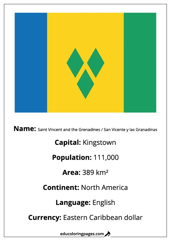 Saint Vincent and the Grenadines Flag Country Facts Educational