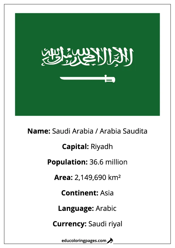 Saudi Arabia Flag Country Facts Educational