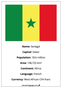 Senegal Flag Country Facts Educational
