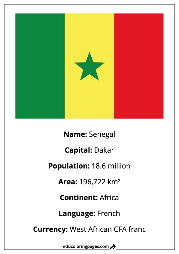 Senegal Flag Country Facts Educational