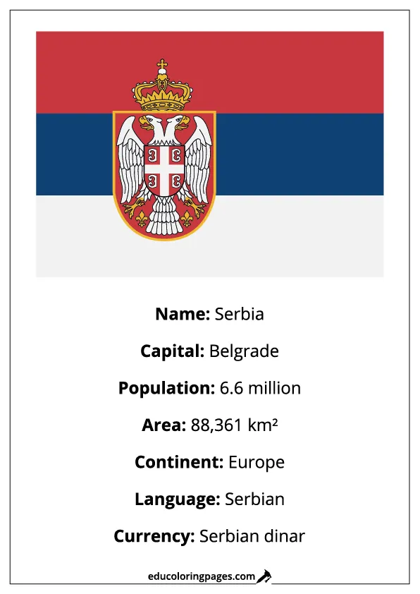 Serbia Flag Country Facts Educational