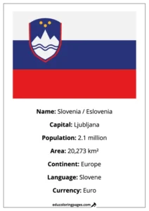 Slovenia Flag Country Facts Educational