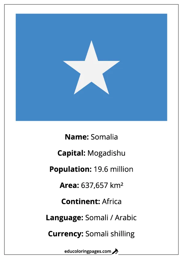 Somalia Flag Country Facts Educational