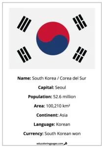 South Korea Flag Country Facts Educational