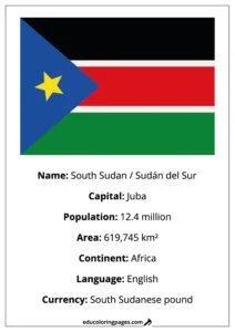 South Sudan Flag Country Facts Educational