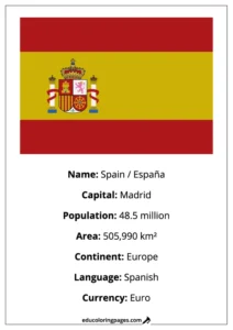 Spain Flag Country Facts Educational