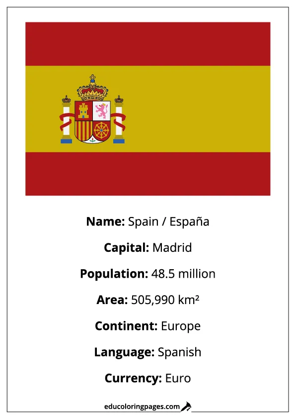 Spain Flag Country Facts Educational