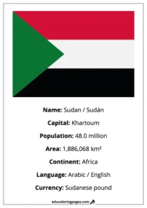 Sudan Flag Country Facts Educational
