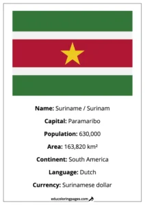 Suriname Flag Country Facts Educational
