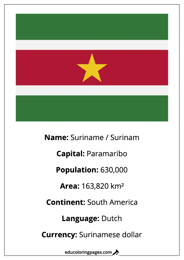 Suriname Flag Country Facts Educational