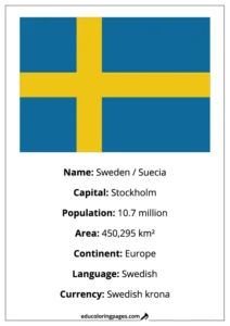 Sweden Flag Country Facts Educational