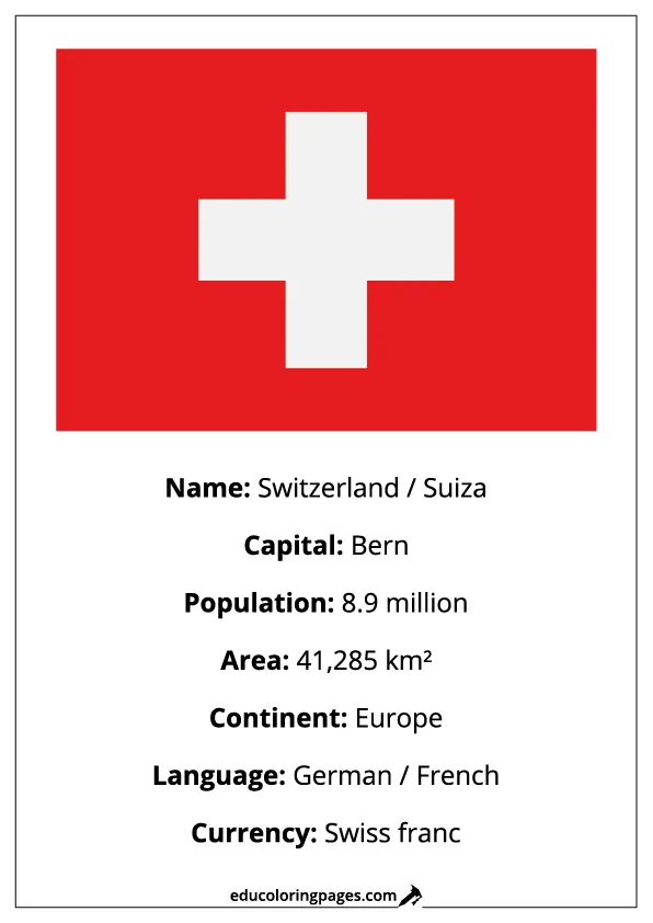 Switzerland Flag Country Facts Educational