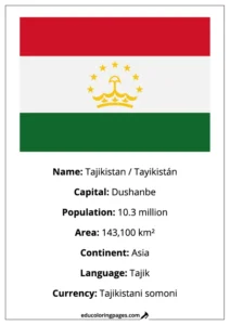Tajikistan Flag Country Facts Educational