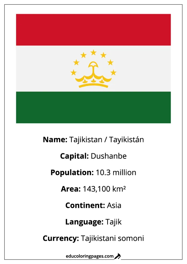 Tajikistan Flag Country Facts Educational