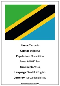 Tanzania Flag Country Facts Educational