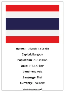 Thailand Flag Country Facts Educational
