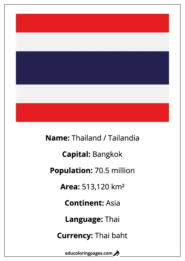 Thailand Flag Country Facts Educational