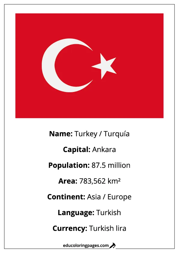 Turkey Flag Country Facts Educational