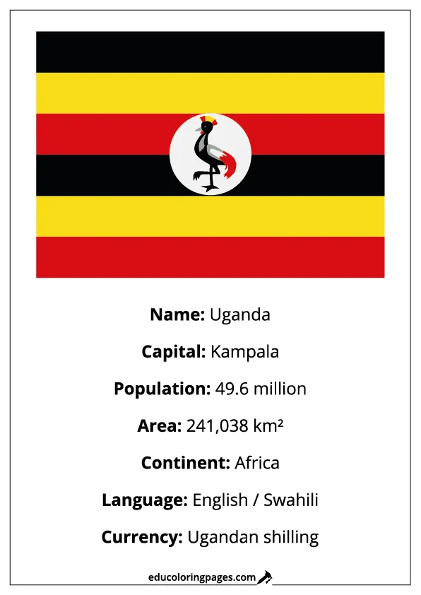 Uganda Flag Country Facts Educational