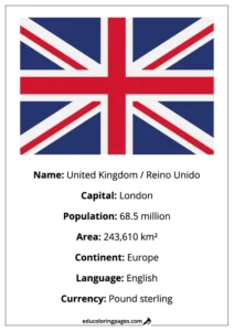United Kingdom Flag Country Facts Educational