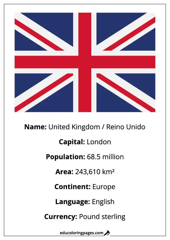 United Kingdom Flag Country Facts Educational