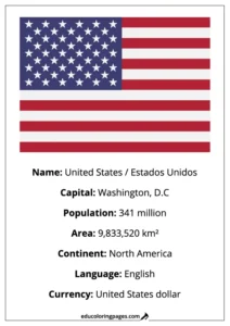 United States Flag Country Facts Educational