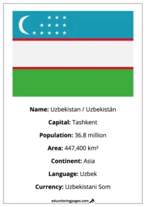Uzbekistan Flag Country Facts Educational