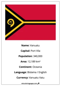 Vanuatu Flag Country Facts Educational