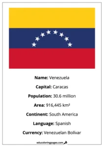 Venezuela Flag Country Facts Educational
