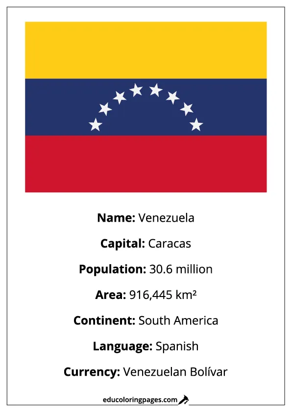 Venezuela Flag Country Facts Educational