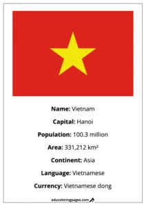 Vietnam Flag Country Facts Educational