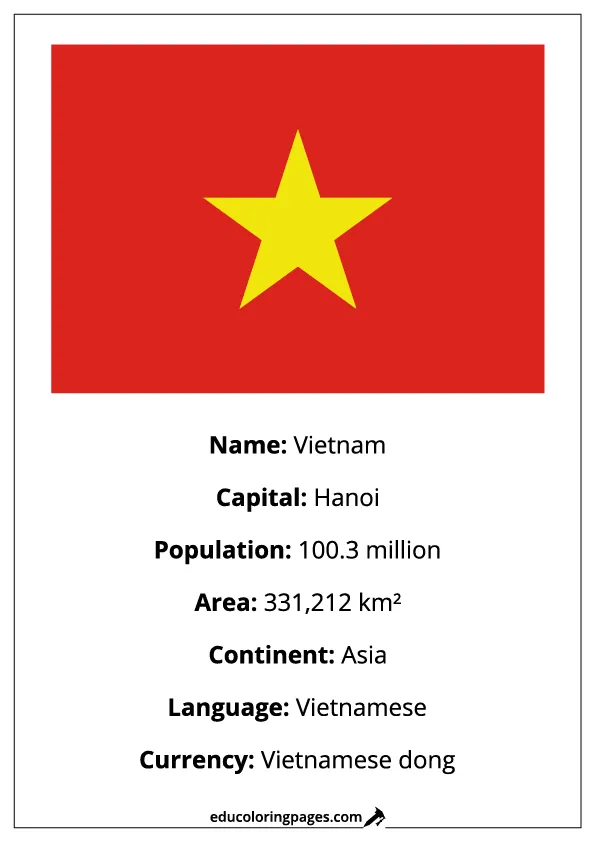 Vietnam Flag Country Facts Educational