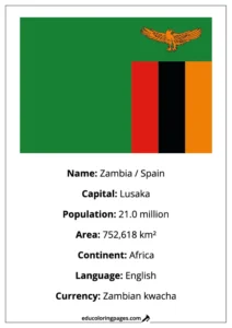 Zambia Flag Country Facts Educational