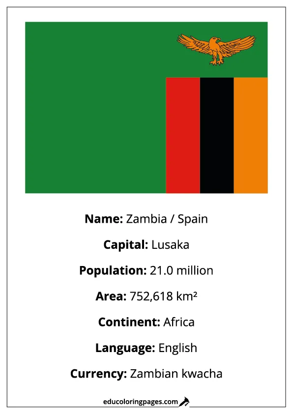 Zambia Flag Country Facts Educational