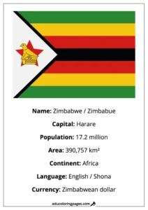 Zimbabwe Flag Country Facts Educational
